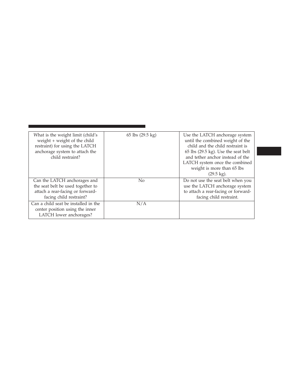 Dodge 2013 Challenger SRT8 User Manual | Page 85 / 512