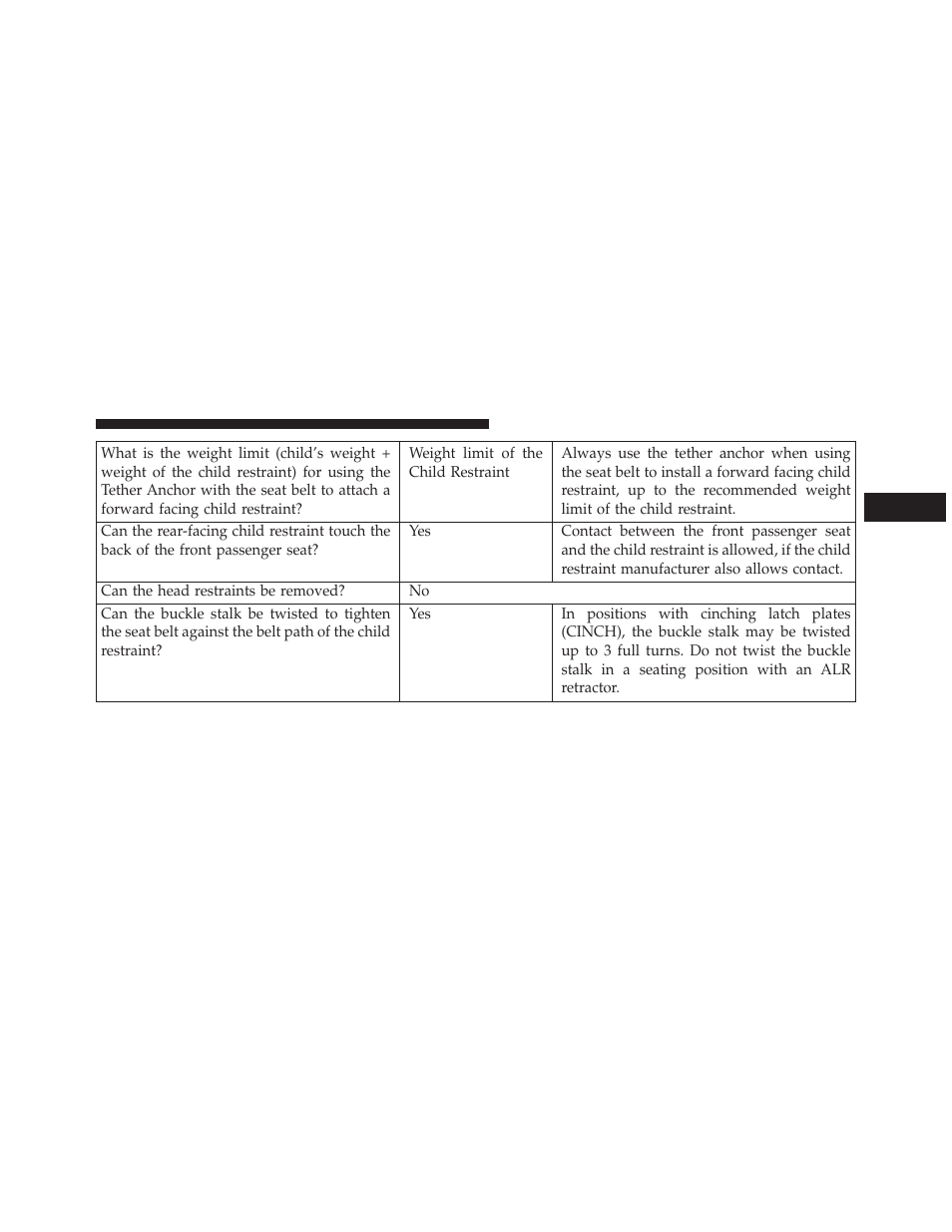 Dodge 2013 Challenger User Manual | Page 101 / 537
