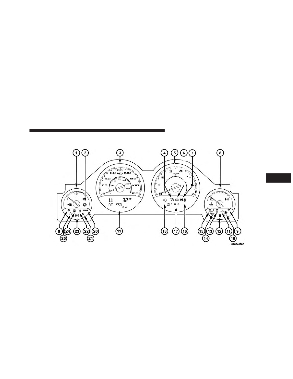 Instrument cluster | Dodge 2013 Challenger User Manual | Page 221 / 537