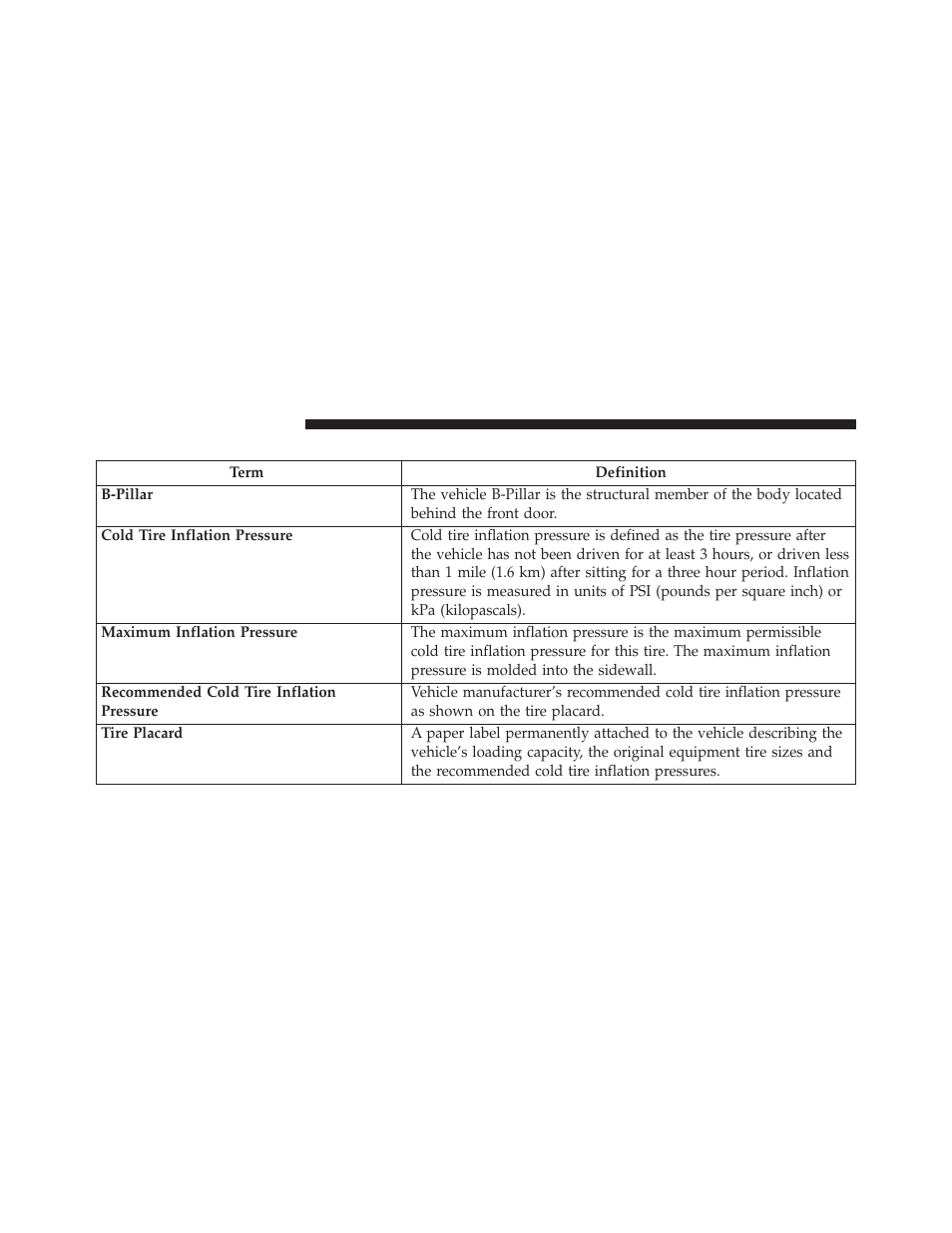 Tire terminology and definitions | Dodge 2013 Challenger User Manual | Page 352 / 537