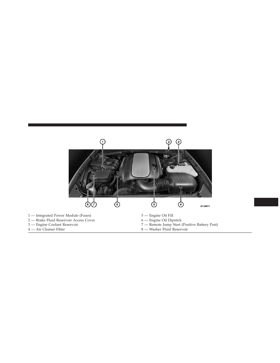 Engine compartment — 5.7l | Dodge 2013 Challenger User Manual | Page 441 / 537
