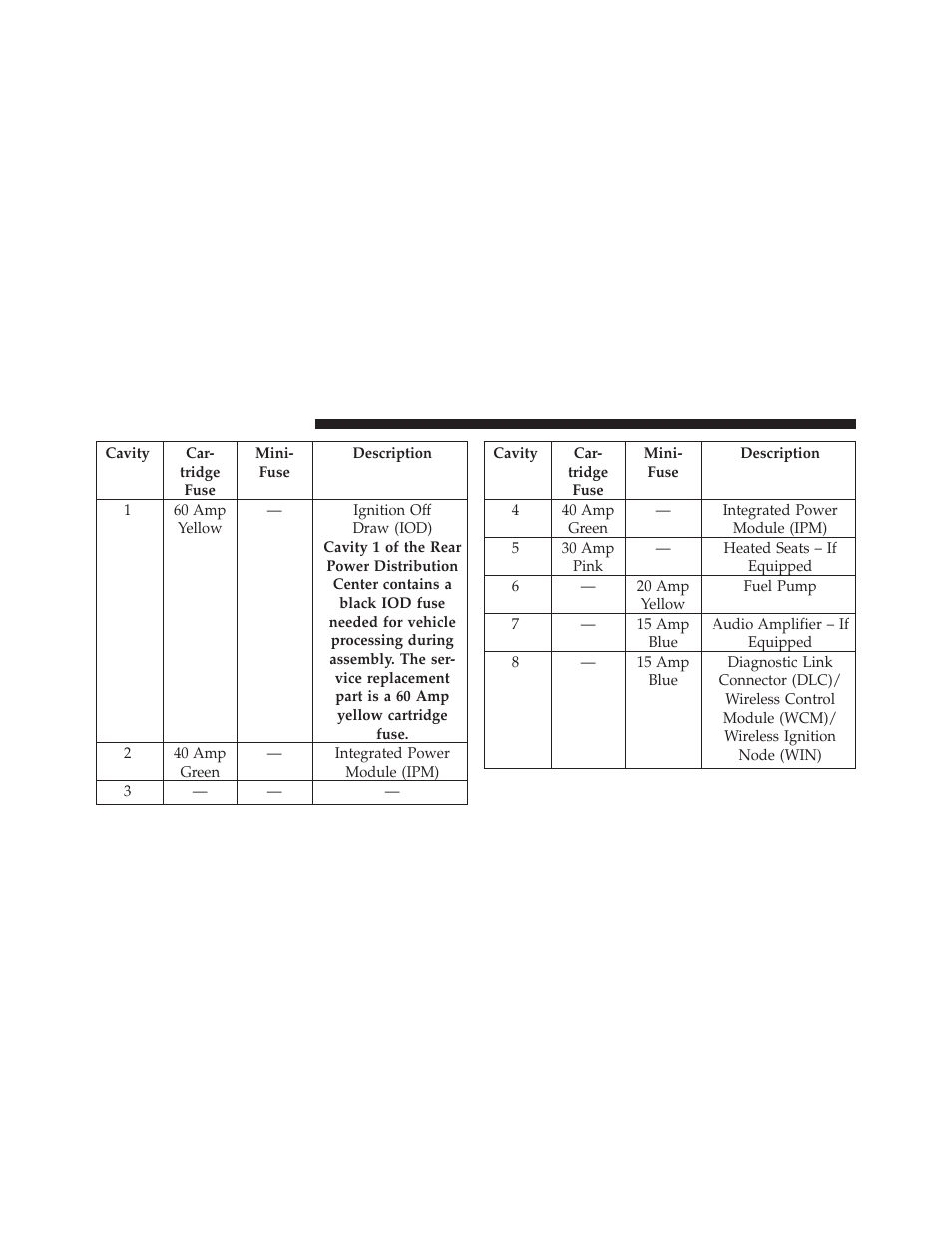 Dodge 2013 Challenger User Manual | Page 480 / 537