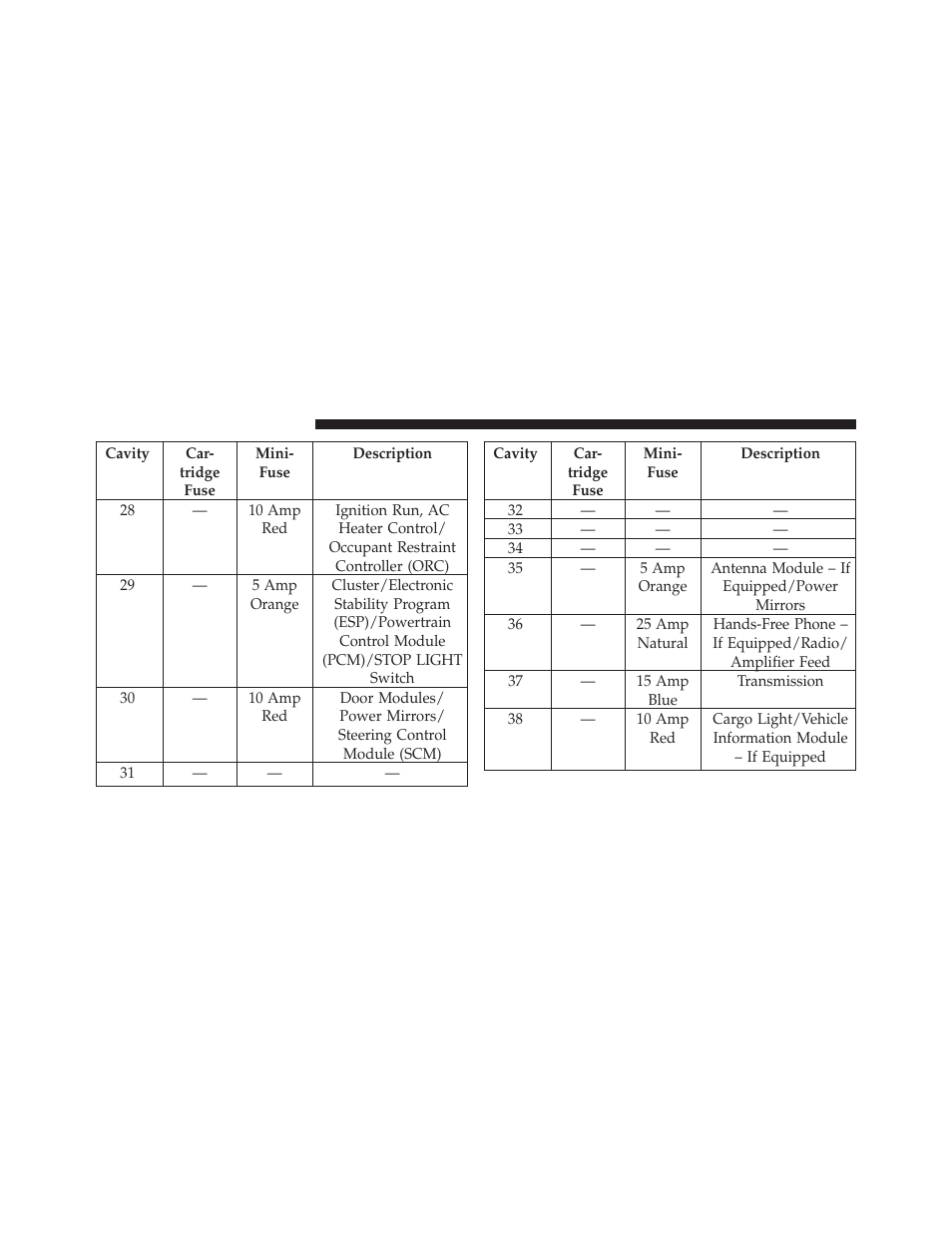 Dodge 2013 Challenger User Manual | Page 482 / 537