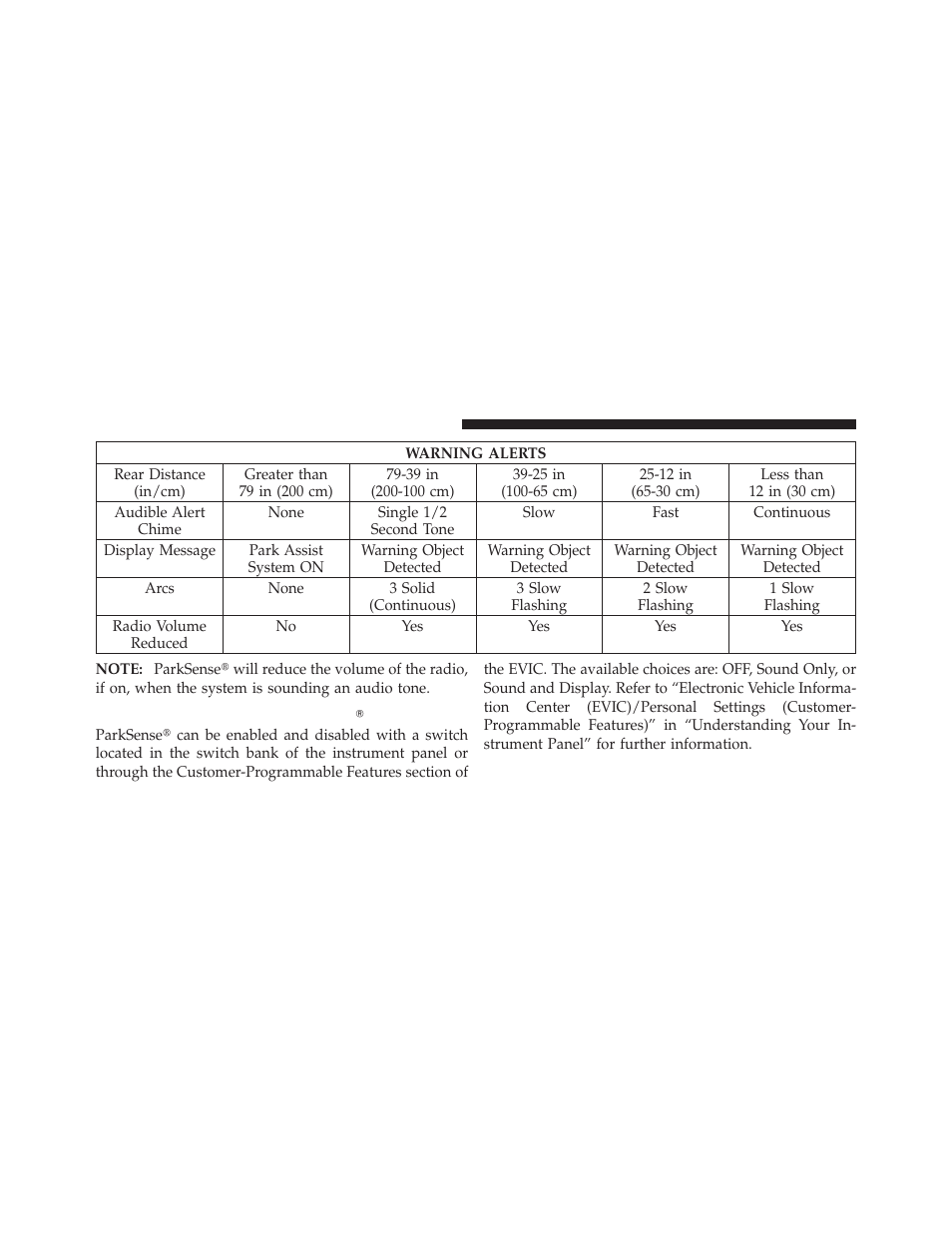 Enabling and disabling parksenseĥ, Enabling and disabling parksense | Dodge 2012 Ram User Manual | Page 184 / 730