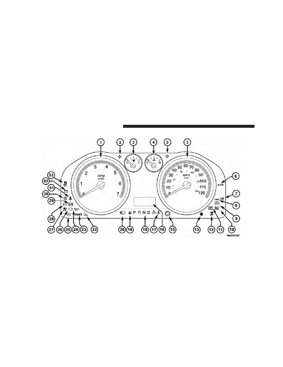 Instrument cluster — base | Dodge 2012 Ram User Manual | Page 250 / 730