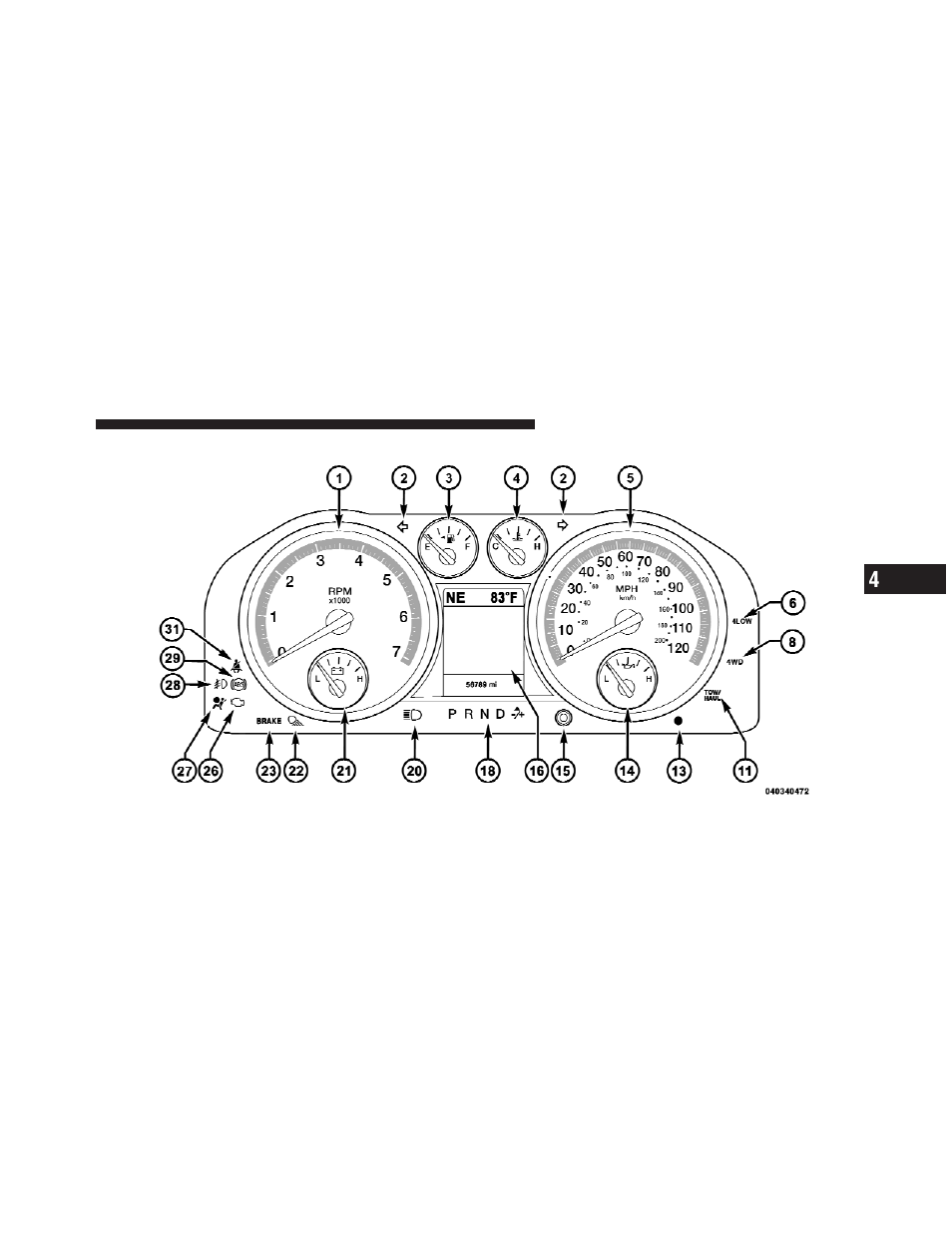 Instrument cluster — premium | Dodge 2012 Ram User Manual | Page 251 / 730