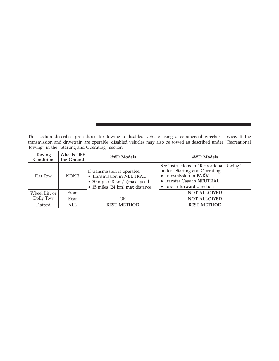 Towing a disabled vehicle | Dodge 2012 Ram User Manual | Page 614 / 730