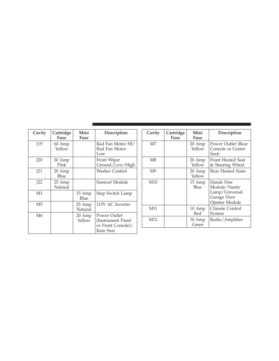 Dodge 2012 Ram User Manual | Page 662 / 730