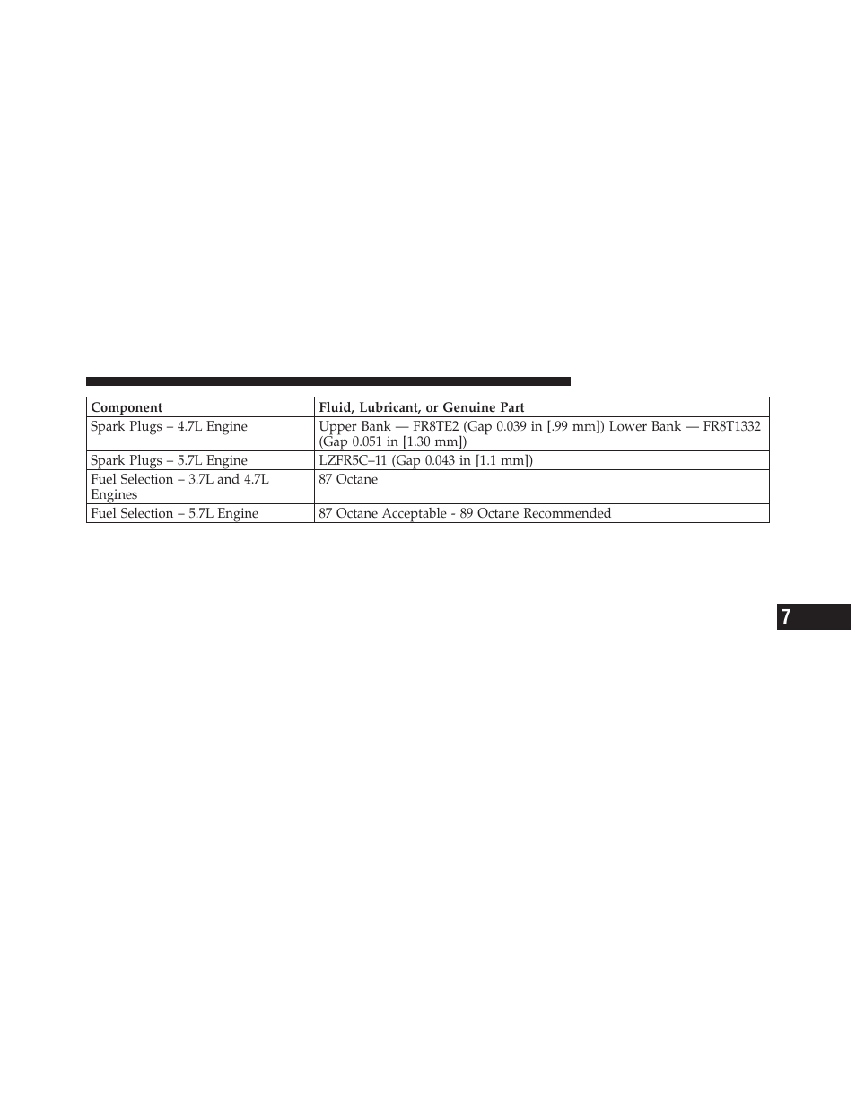 Dodge 2012 Ram User Manual | Page 679 / 730