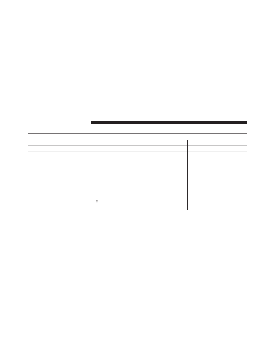 Fluid capacities | Dodge 2012 Ram Diesel User Manual | Page 134 / 174