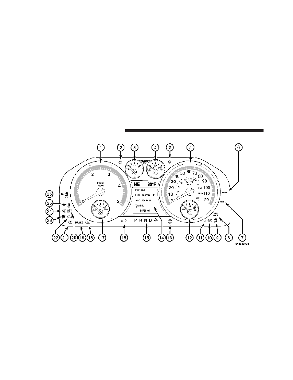 Instrument cluster | Dodge 2012 Ram Diesel User Manual | Page 18 / 174