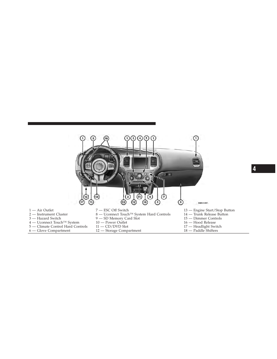 Instrument panel features | Dodge 2012 Charger SRT8 User Manual | Page 287 / 573