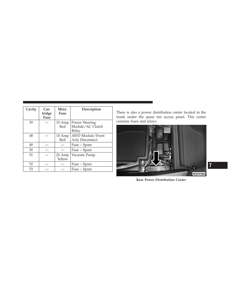 Rear power distribution center | Dodge 2012 Charger SRT8 User Manual | Page 509 / 573