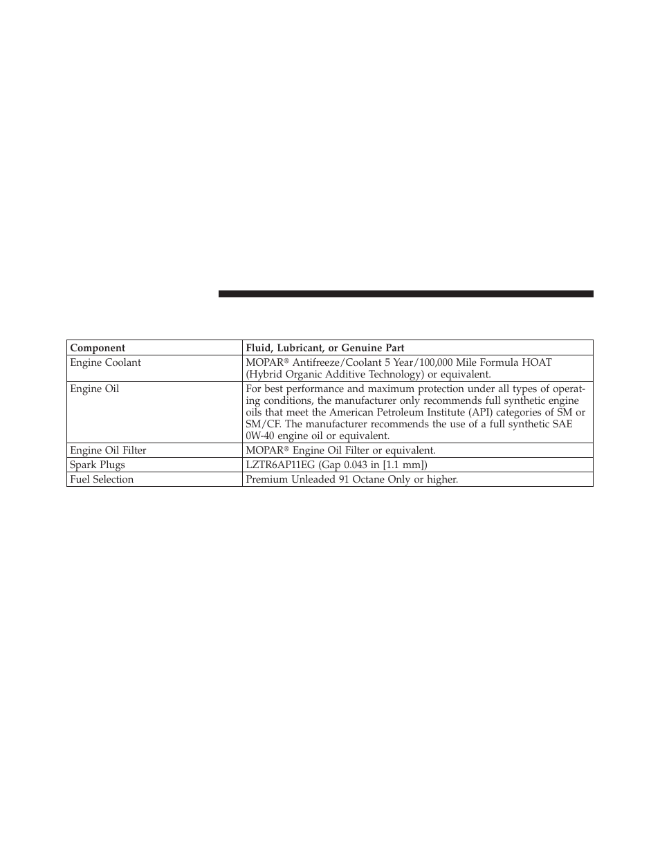 Fluids, lubricants, and genuine parts, Engine | Dodge 2012 Charger SRT8 User Manual | Page 520 / 573