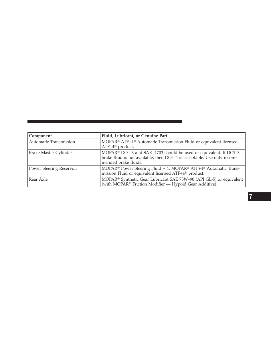 Chassis | Dodge 2012 Charger SRT8 User Manual | Page 521 / 573