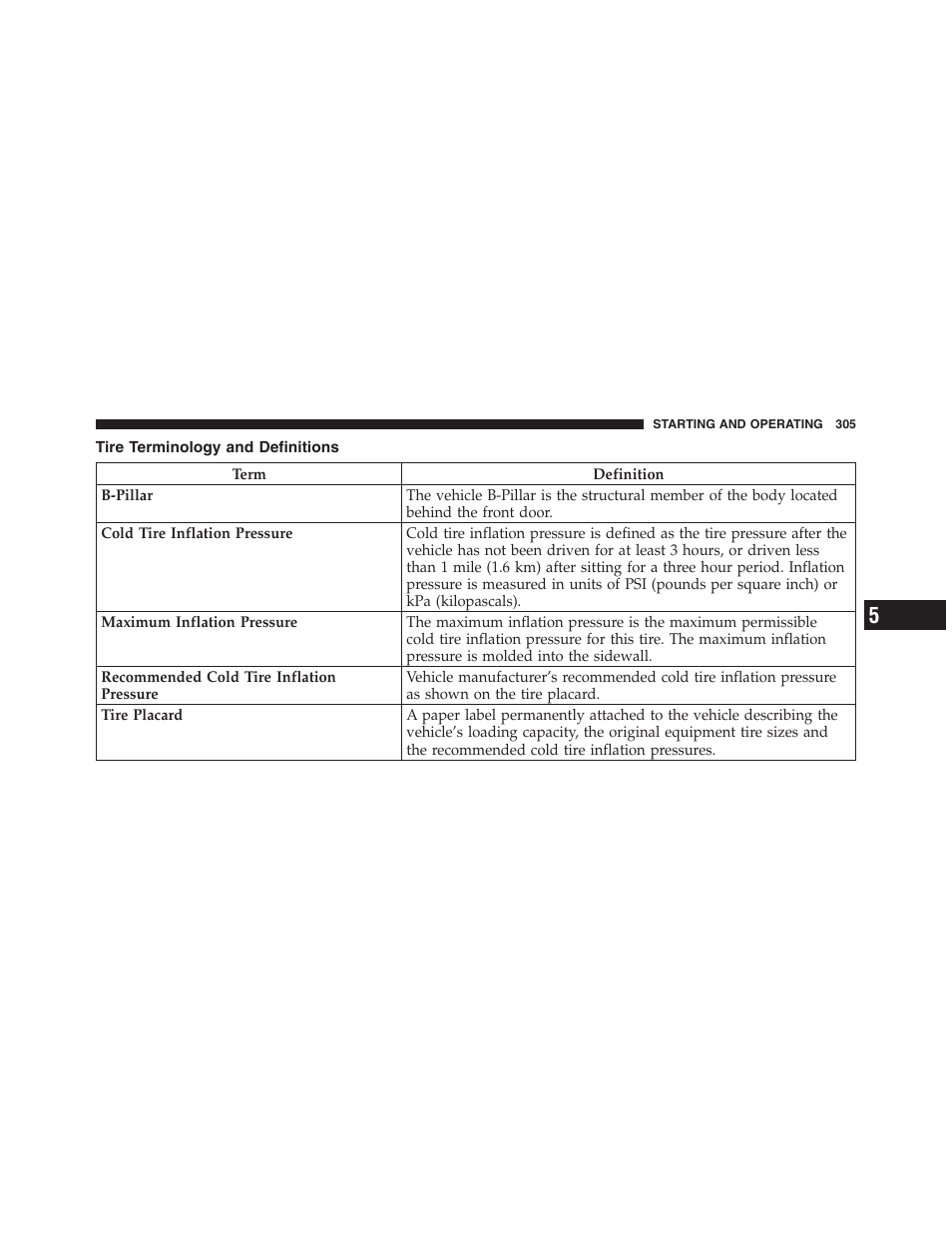 Tire terminology and definitions | Dodge 2012 Challenger SRT8 User Manual | Page 307 / 471