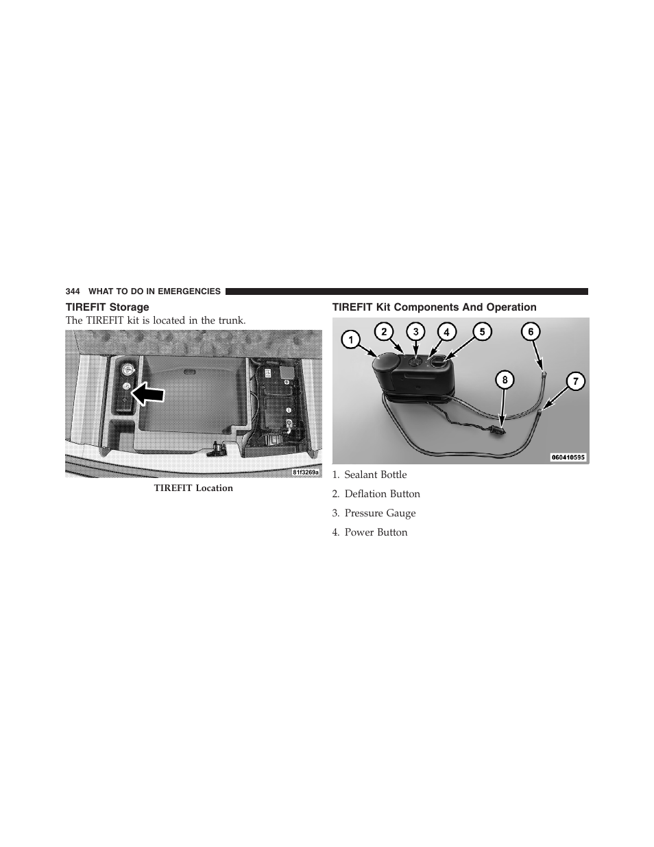 Tirefit storage, Tirefit kit components and operation | Dodge 2012 Challenger SRT8 User Manual | Page 346 / 471