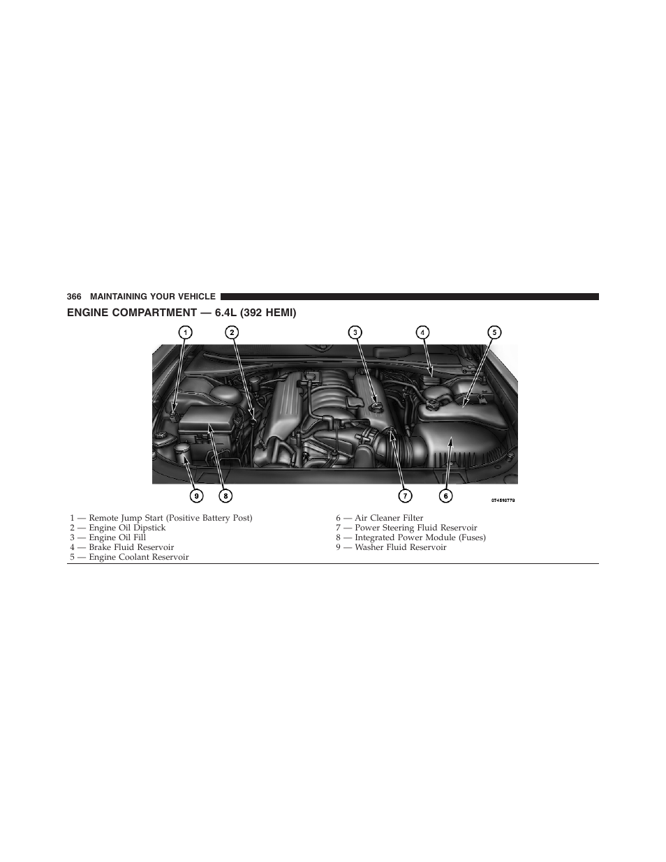 Engine compartment — 6.4l (392 hemi) | Dodge 2012 Challenger SRT8 User Manual | Page 368 / 471