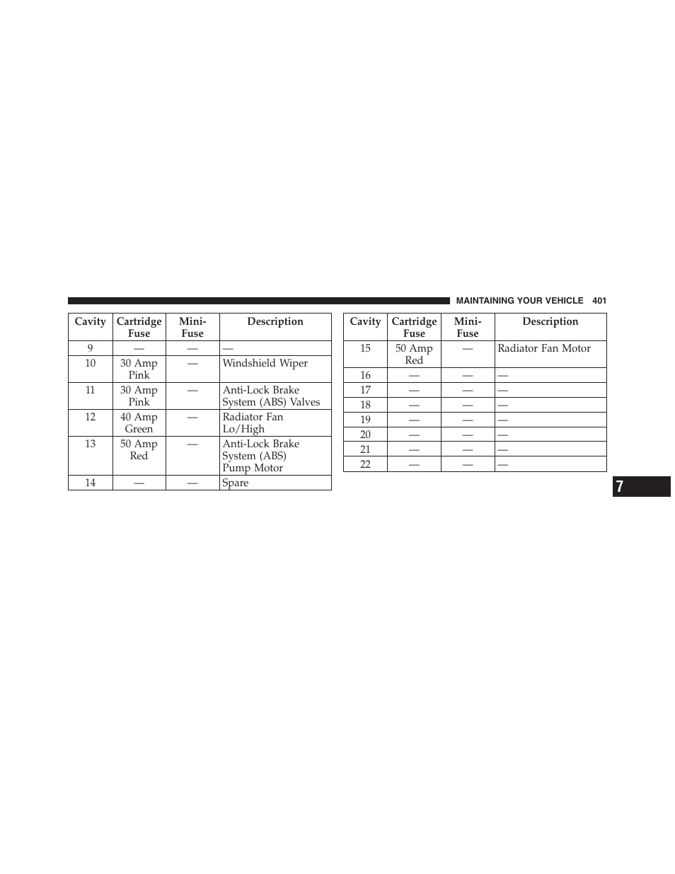 Dodge 2012 Challenger SRT8 User Manual | Page 403 / 471