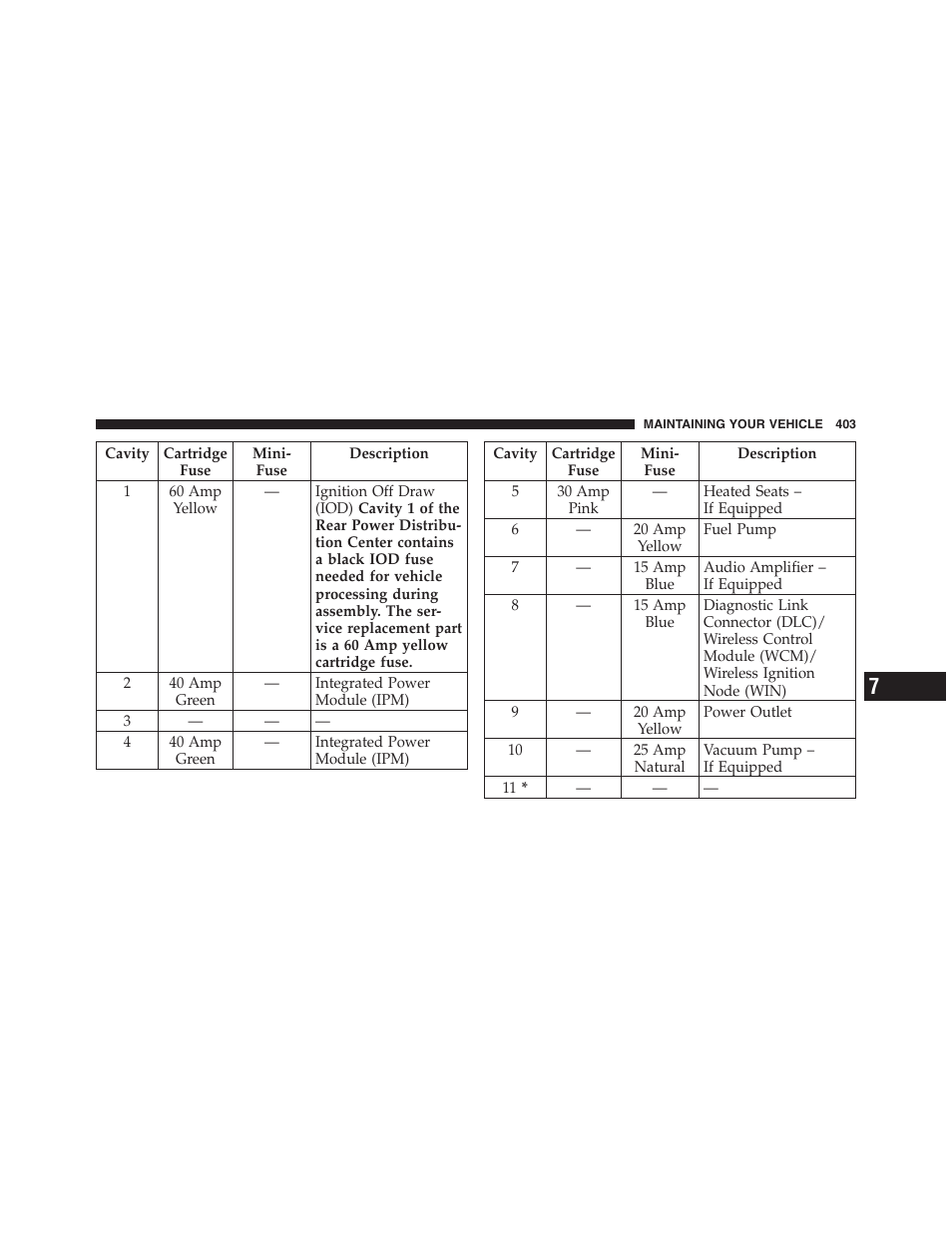 Dodge 2012 Challenger SRT8 User Manual | Page 405 / 471