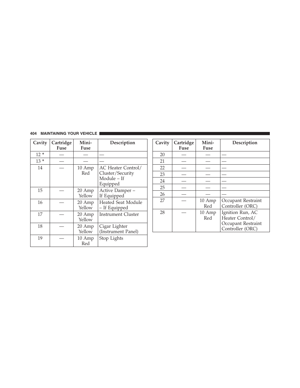 Dodge 2012 Challenger SRT8 User Manual | Page 406 / 471