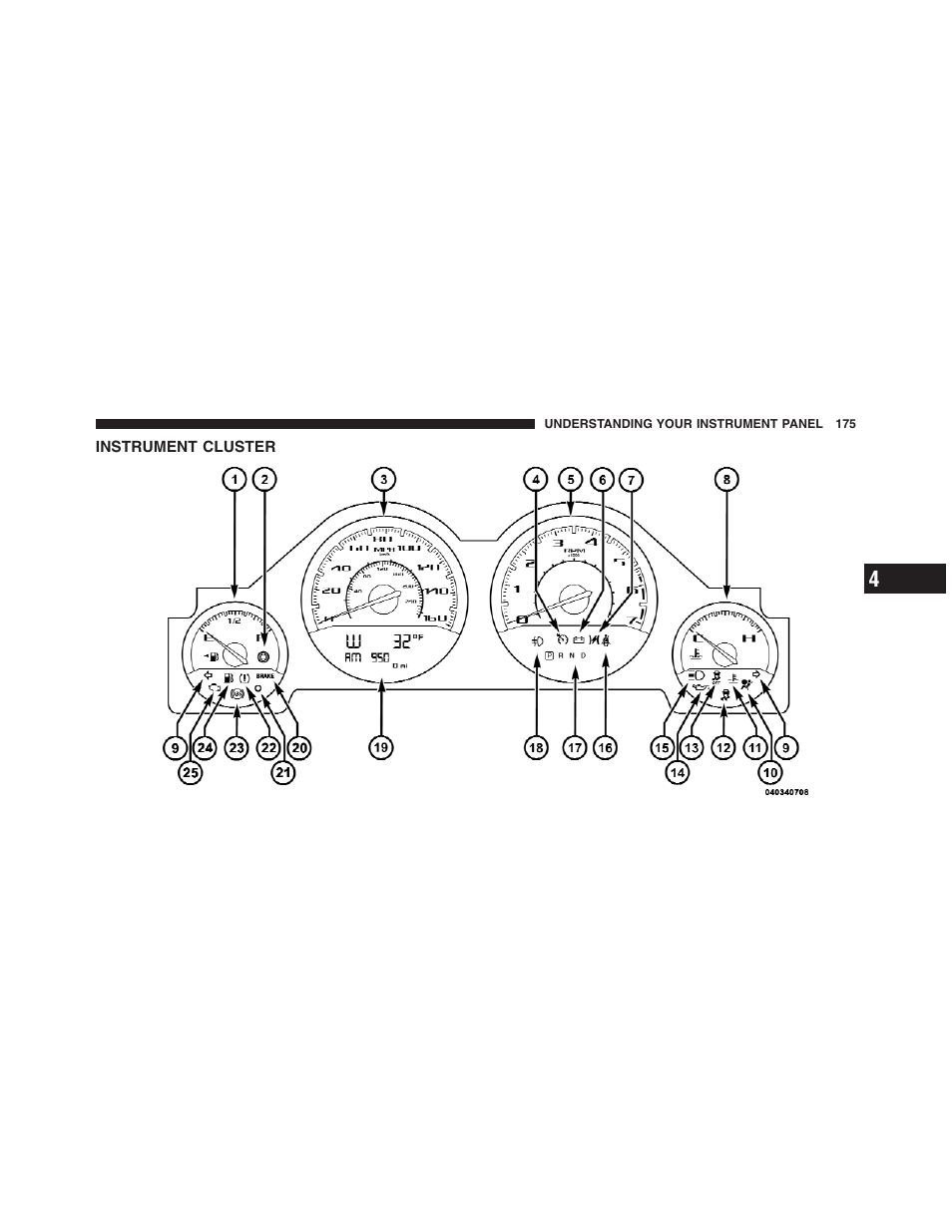 Instrument cluster | Dodge 2012 Challenger User Manual | Page 177 / 494