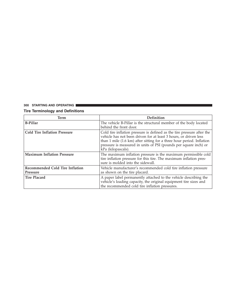 Tire terminology and definitions | Dodge 2012 Challenger User Manual | Page 302 / 494