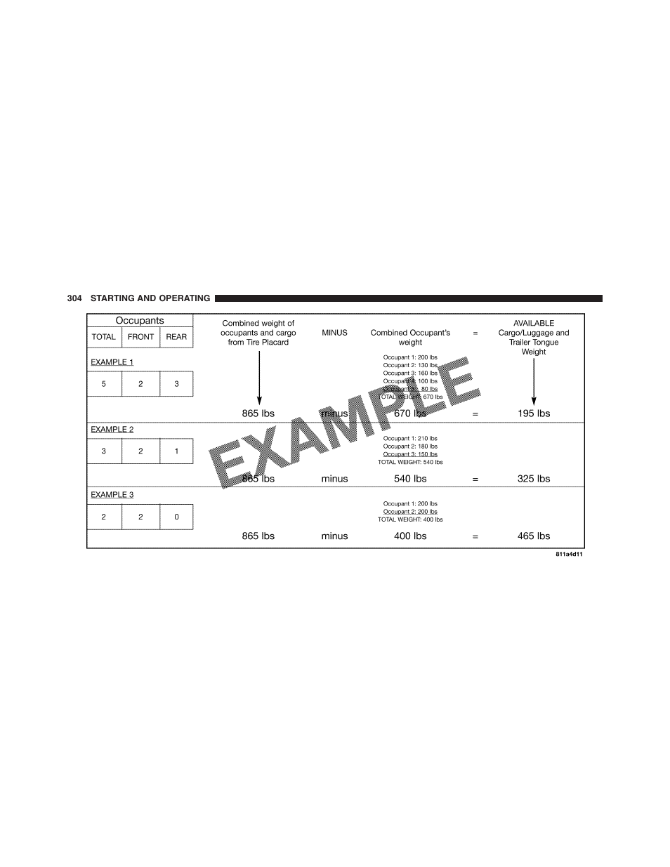 Dodge 2012 Challenger User Manual | Page 306 / 494