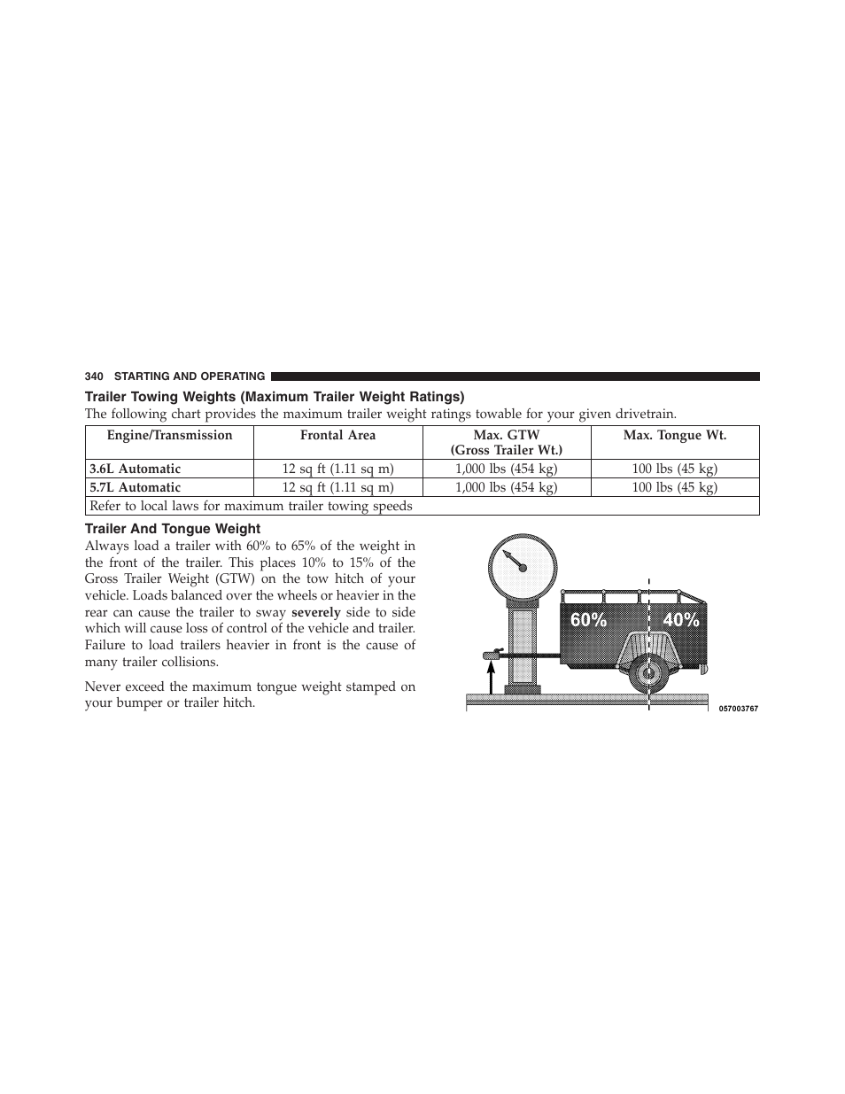 Trailer and tongue weight, Trailer towing weights, Maximum trailer weight ratings) | Dodge 2012 Challenger User Manual | Page 342 / 494