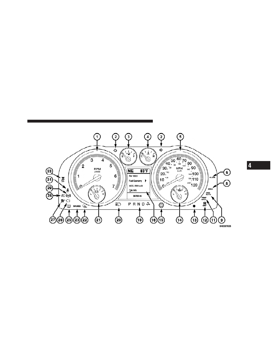 Instrument cluster — premium | Dodge 2011 Ram User Manual | Page 211 / 636