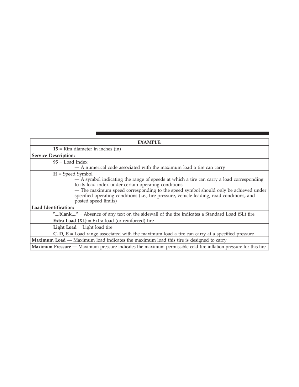 Dodge 2011 Ram User Manual | Page 410 / 636