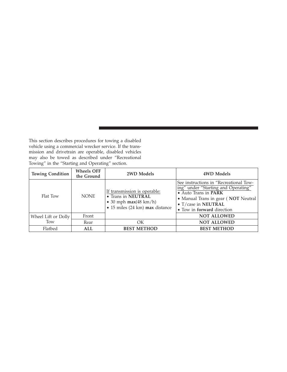 Towing a disabled vehicle | Dodge 2011 Ram User Manual | Page 520 / 636