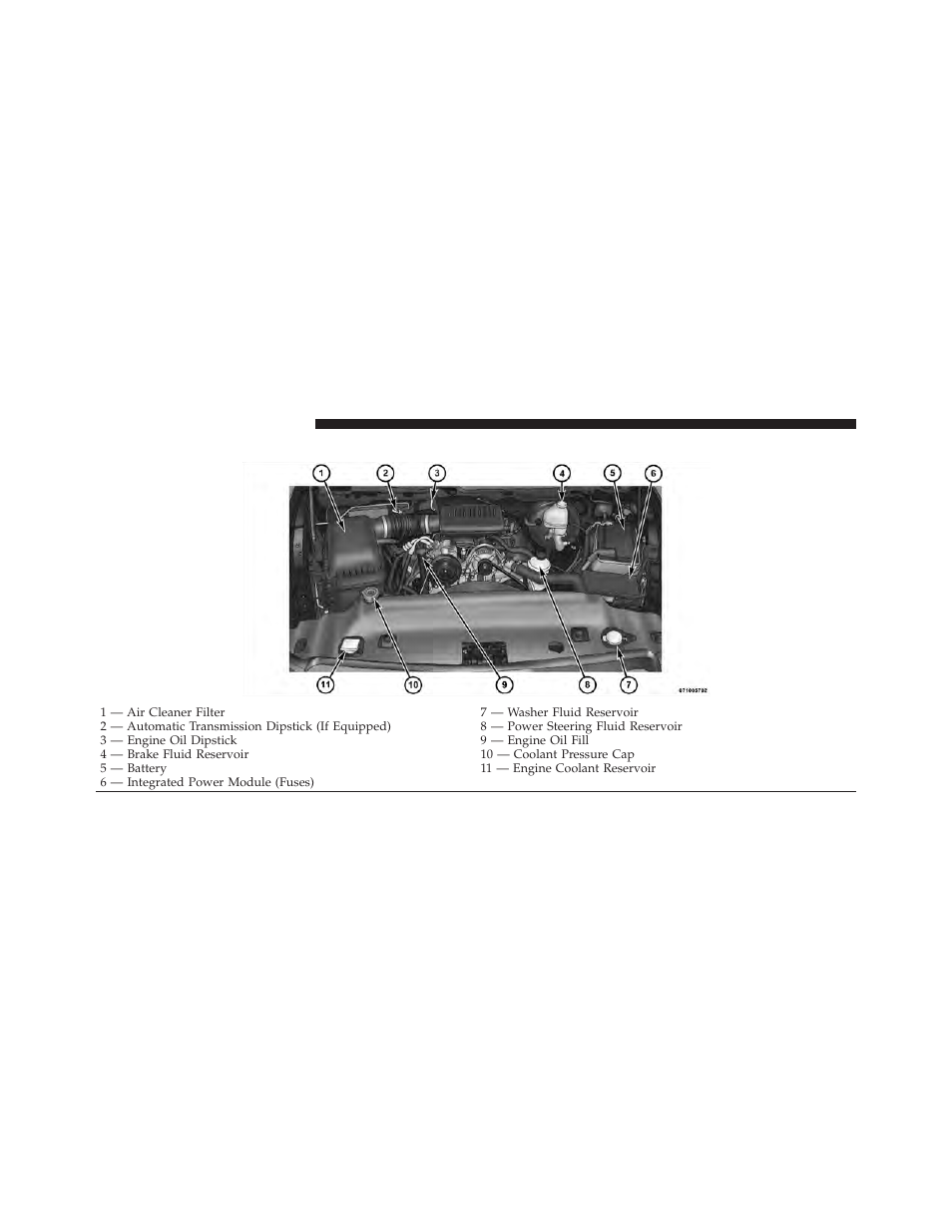 Engine compartment — 3.7l | Dodge 2011 Ram User Manual | Page 528 / 636