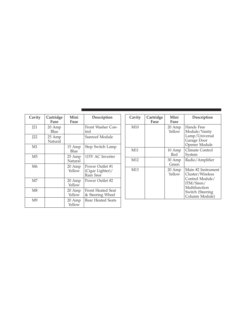 Dodge 2011 Ram User Manual | Page 568 / 636