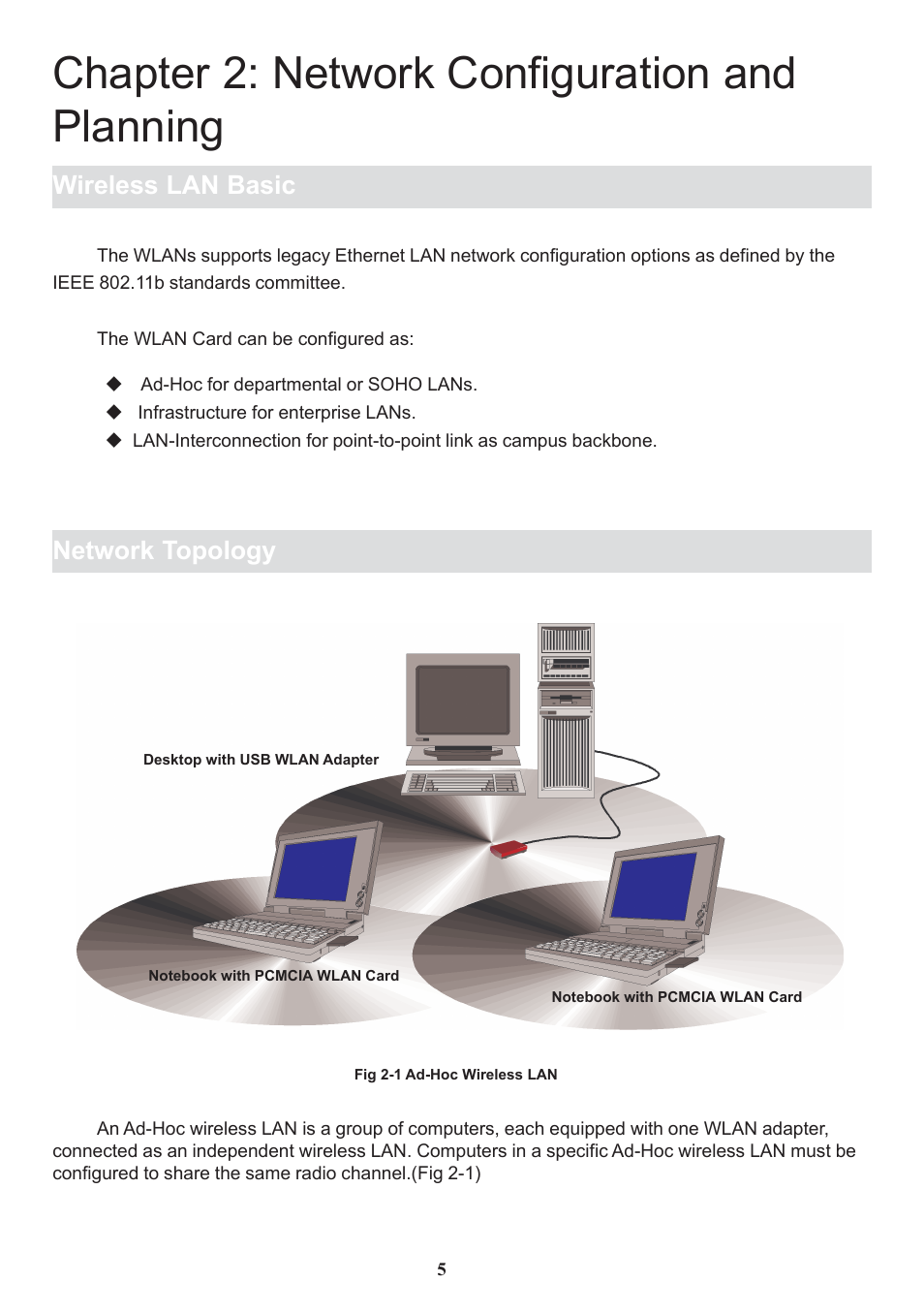 Chapter 2: network configuration and planning, Network topology wireless lan basic | Boca Research Wireless LAN PC Card 11Mbps User Manual | Page 6 / 30
