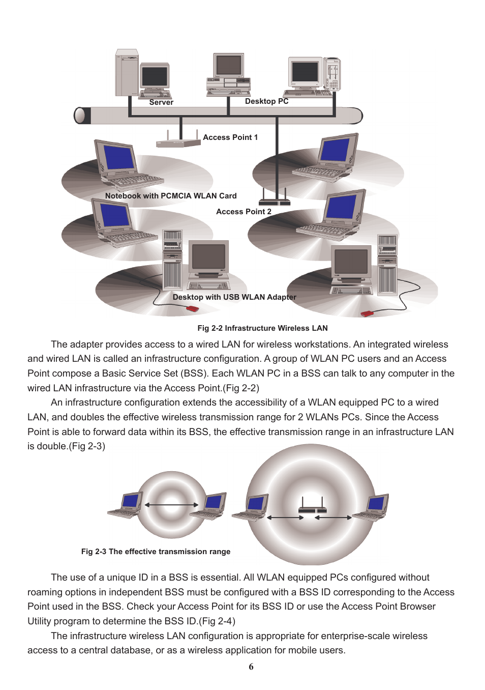Boca Research Wireless LAN PC Card 11Mbps User Manual | Page 7 / 30