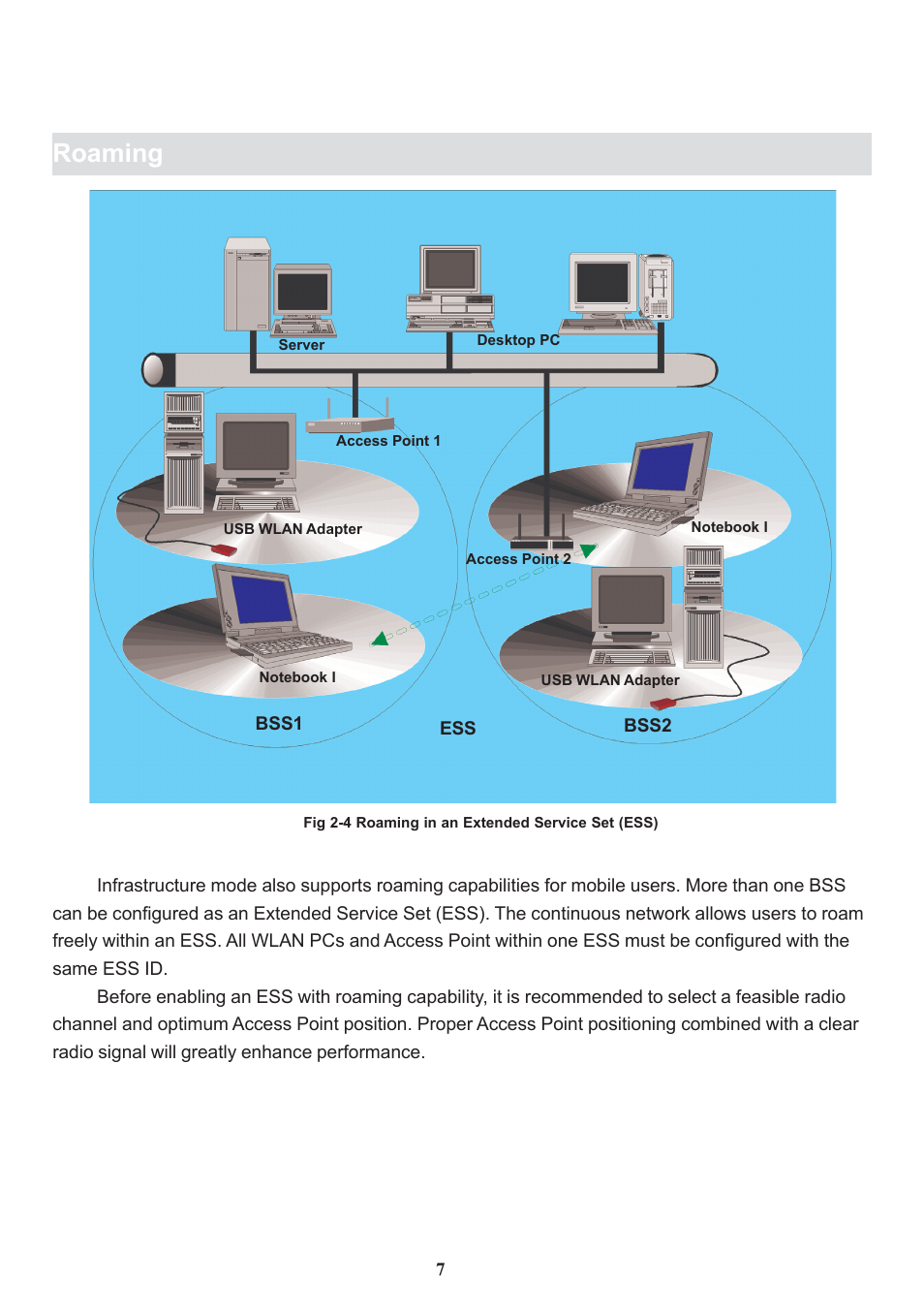 Roaming | Boca Research Wireless LAN PC Card 11Mbps User Manual | Page 8 / 30