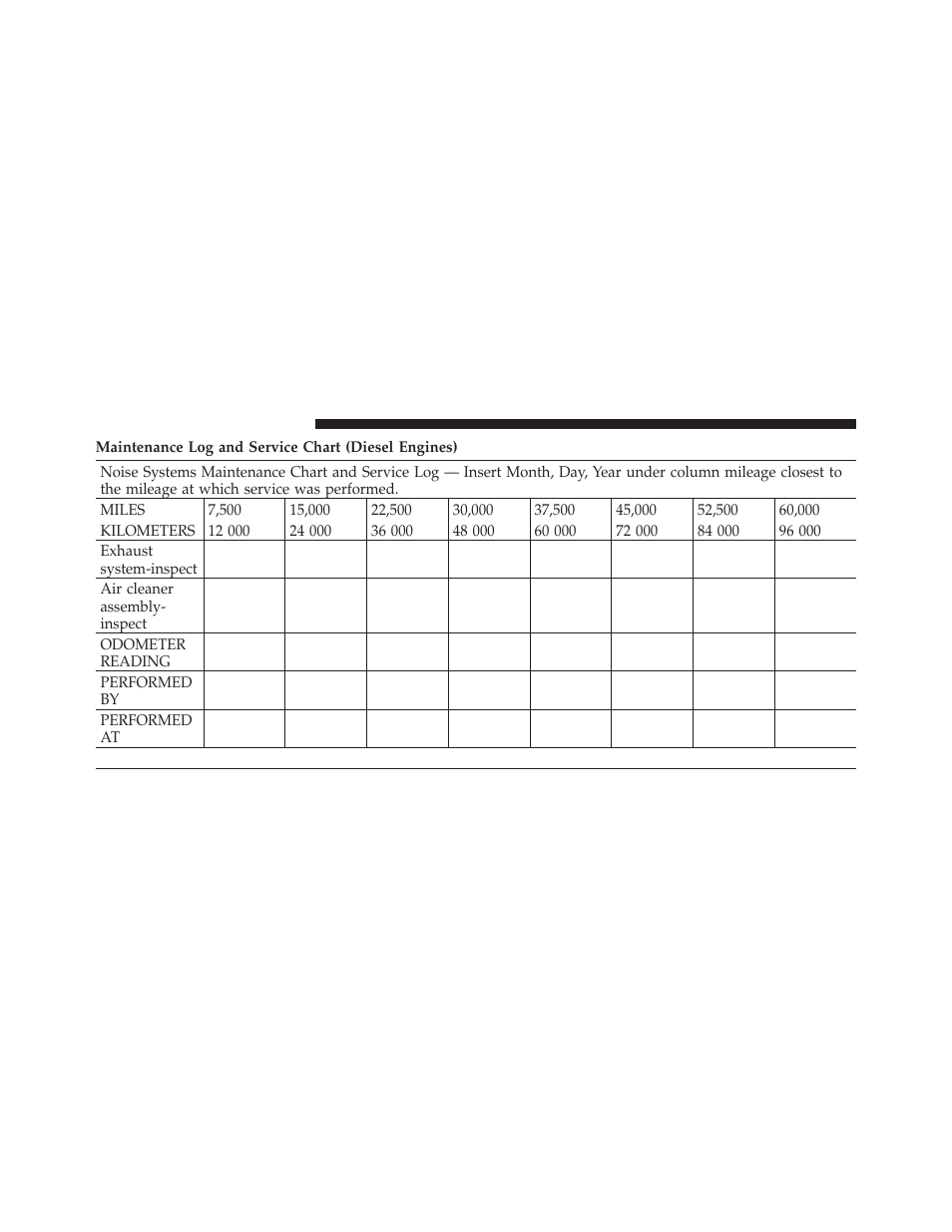 Dodge 2011 Ram Diesel User Manual | Page 132 / 174