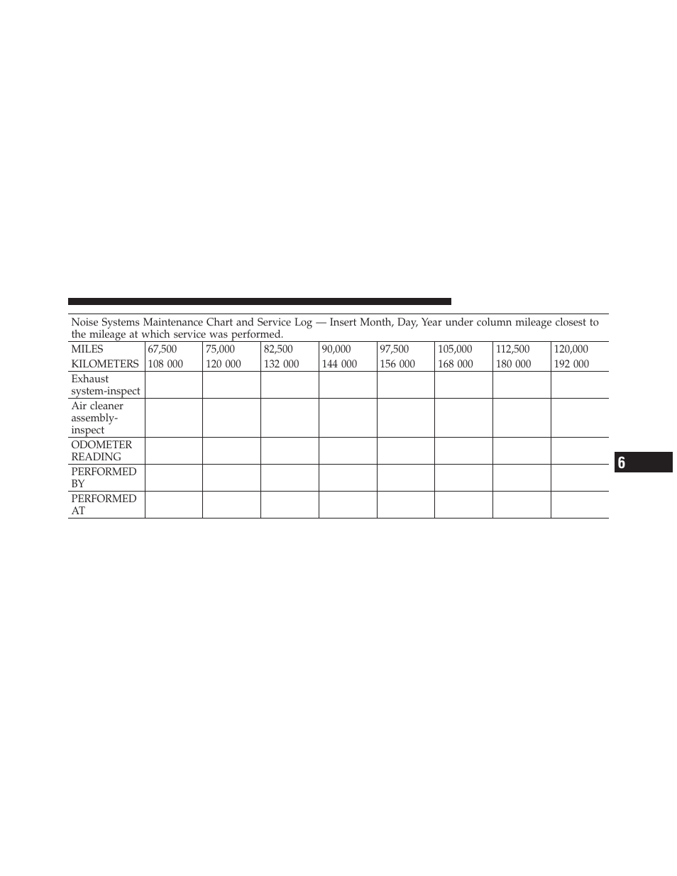 Dodge 2011 Ram Diesel User Manual | Page 133 / 174