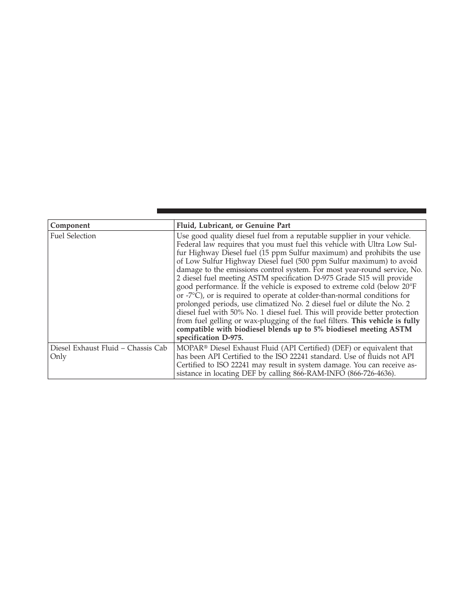 Dodge 2011 Ram Diesel User Manual | Page 136 / 174