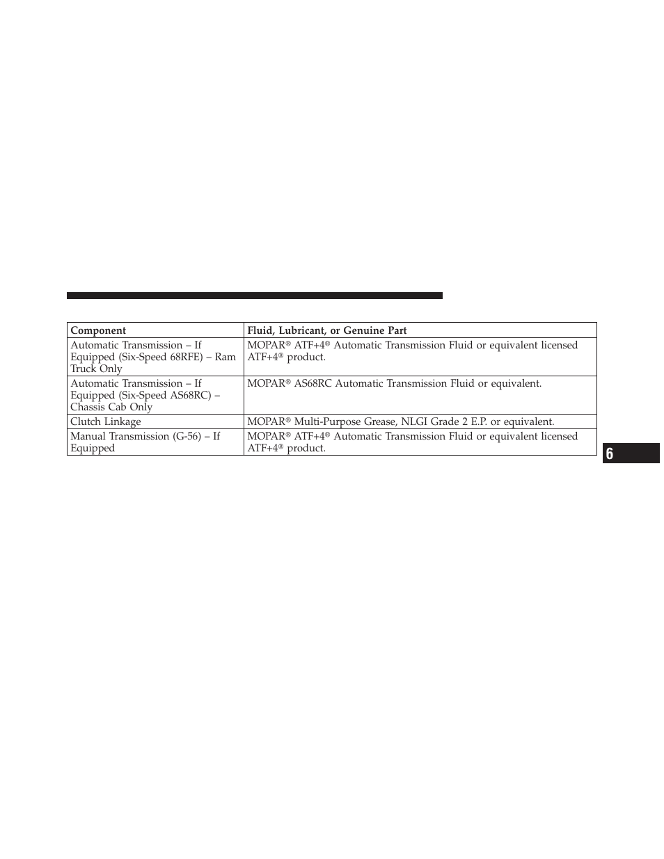 Chassis | Dodge 2011 Ram Diesel User Manual | Page 137 / 174