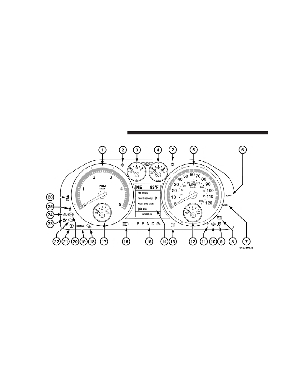 Instrument cluster | Dodge 2011 Ram Diesel User Manual | Page 14 / 174