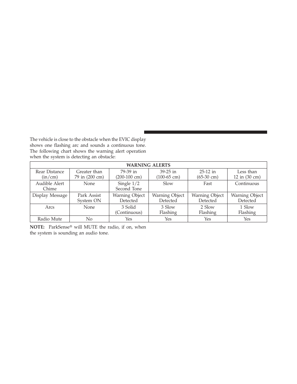 Dodge 2011 Grand Caravan User Manual | Page 188 / 562