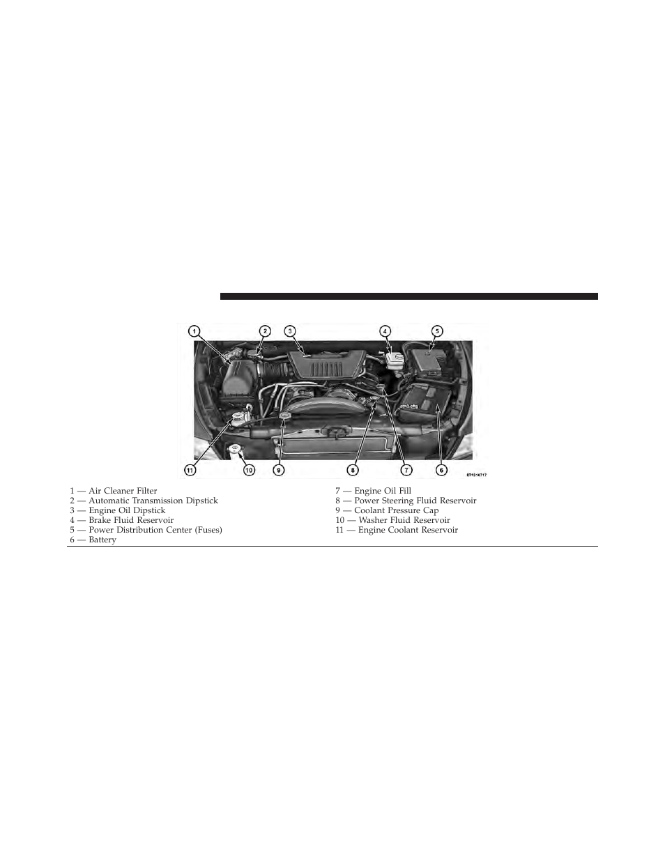Engine compartment — 4.7l | Dodge 2011 Dakota User Manual | Page 362 / 456