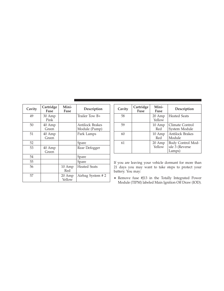 Vehicle storage | Dodge 2011 Dakota User Manual | Page 398 / 456