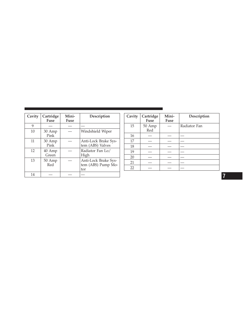 Dodge 2011 Challenger SRT8 User Manual | Page 391 / 460