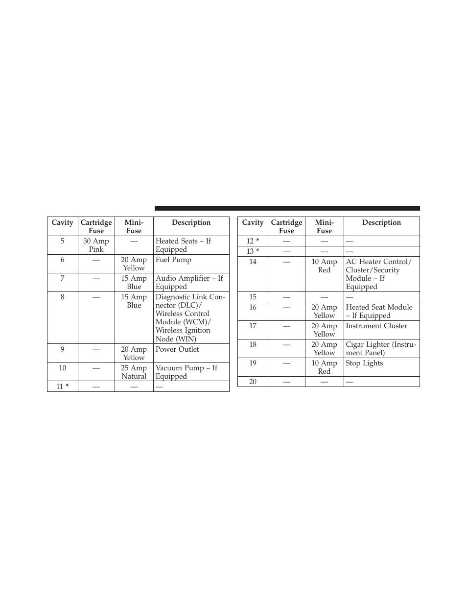 Dodge 2011 Challenger SRT8 User Manual | Page 394 / 460