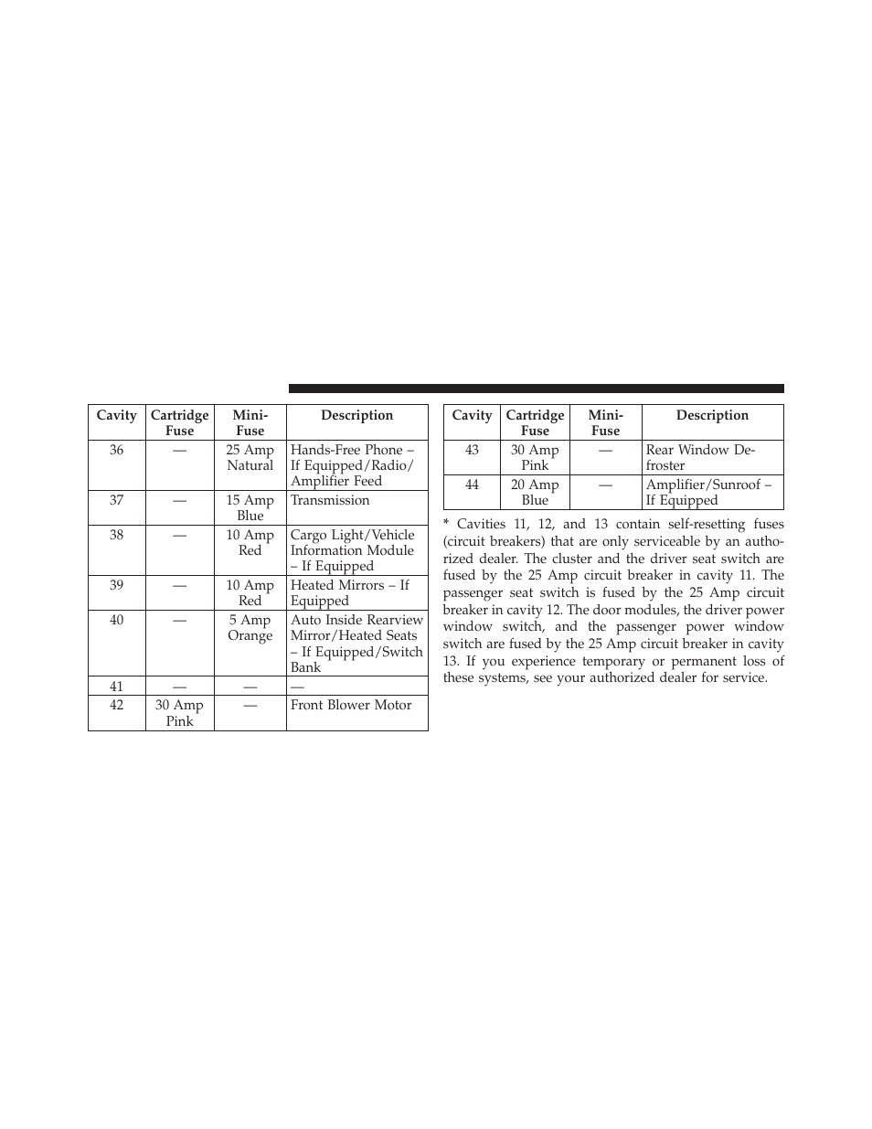 Dodge 2011 Challenger SRT8 User Manual | Page 396 / 460