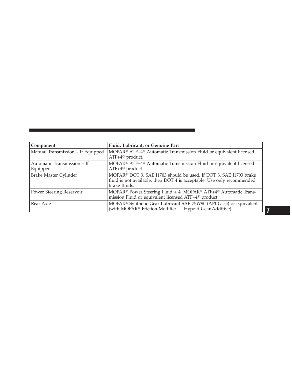 Chassis | Dodge 2011 Challenger SRT8 User Manual | Page 405 / 460