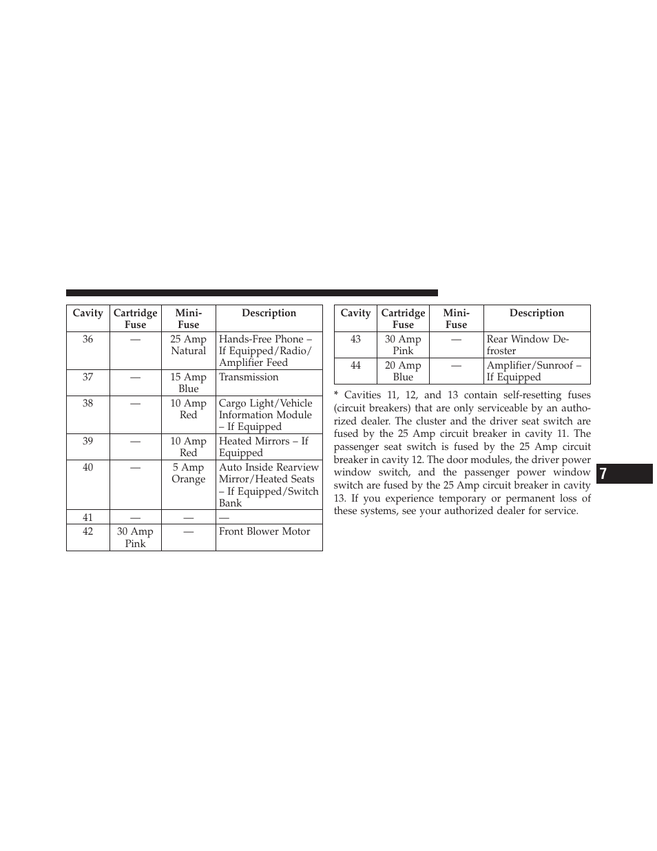 Dodge 2011 Challenger User Manual | Page 427 / 490